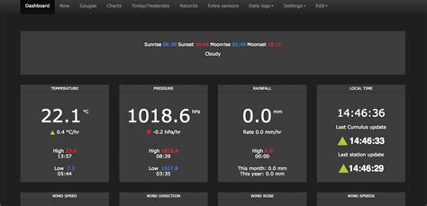 Cumulus mx dashboard.  Examples of the two dashboards are The Cumulus MX FAQ page (shoul...