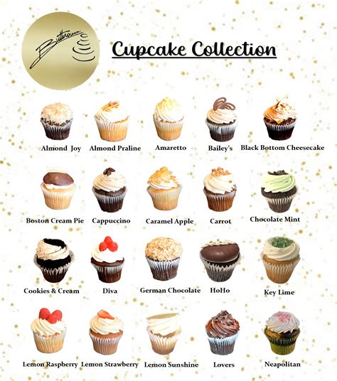 Cupcake collection. “I want The Cupcake Collection to be the largest Black-founded franchise in America. That’s my big crazy dream for The Cupcake Collection ,” says founder and … 