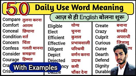 Curation Hindi meanings of word Curation - English to Hindi …