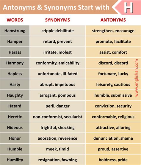 Curativeness synonyms, curativeness antonyms