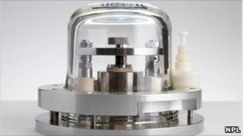 Curbing the kilogram