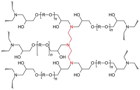 Curing (chemistry) - Wikipedia