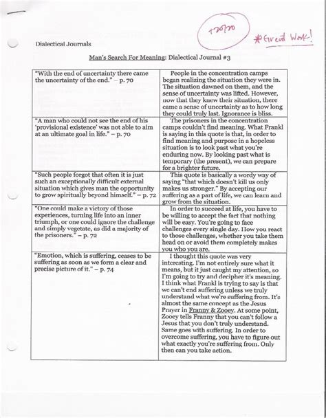 Curious Dialectical The Journal For