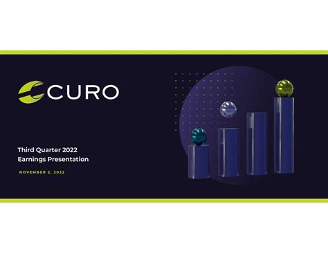 Curo Group: Q3 Earnings Snapshot