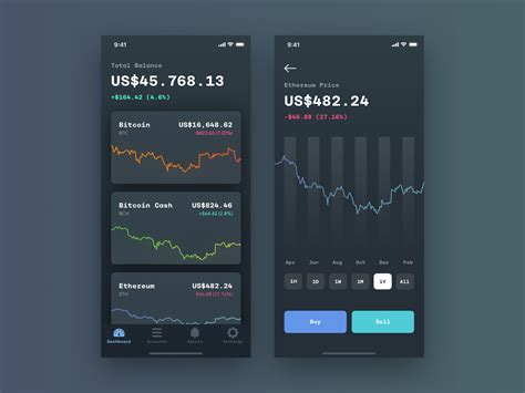 Currency trader app. Things To Know About Currency trader app. 