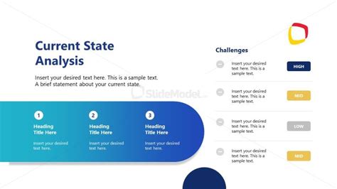 Current State Analysis Slide Change Management Project Slide SlideModel