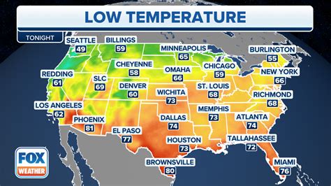 Current Weather, Temperature & Snowfall status in …