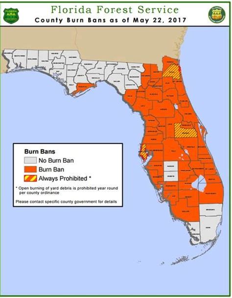 Current florida burn bans. Violation of either a State Forester´s Ban or a Governor´s Ban carries a fine of up to $200 for first offenses and at least $500 for second and subsequent offenses. Any burning to which a Ban applies also requires prior notification to the Forestry Commission, so ignorance of a declared Ban is not generally considered a viable legal defense. 