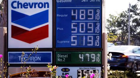Gas prices in the county have risen to an average of $5.368 per gallon. By City News Service • Published April 14, 2024 • Updated on April 14, 2024 at 6:47 pm. Gas prices are on the rise...