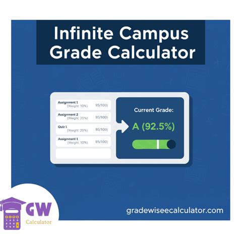 Current grade calculator.  The Infinite Campus Grade Calculator estimates your overall course...