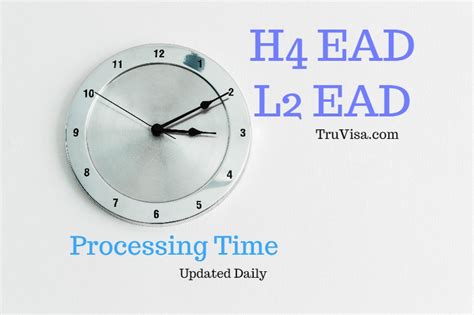 Current h4 ead processing time. This is how we calculate the case inquiry date: Case Inquiry Date = [time to complete 93% of adjudicated cases] – [today’s date – receipt date] Example: If you checked our processing times webpage on Jan. 1, 2022, for a form you filed on Jan. 1, 2021, and the time to complete 93% of adjudicated cases was 13 months, your case inquiry date ... 