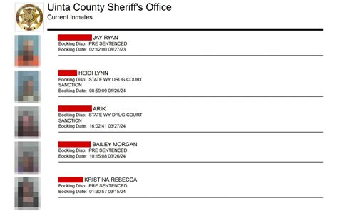 Current inmate roster uinta county wyoming.  Family help.  View inmate details such as cu...