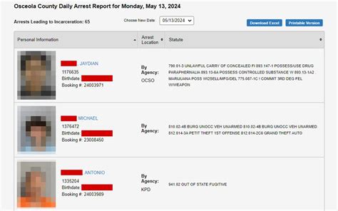 Current inmate roster.  Additional arrest information may be obtained from...