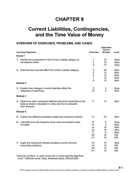 Current liabilities and contingencies solutions manual. - Forensic psychology in practice a practitioners handbook.