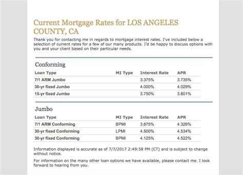 Current mortgage rates los angeles. Things To Know About Current mortgage rates los angeles. 