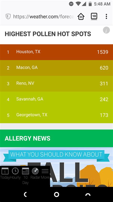 Get Current Allergy Report for Houston, TX (77046). See important allergy and weather information to help you plan ahead. ... Predicting Pollen Allergy Levels. An allergy forecast predicts future pollen levels for an area by identifying patterns in historical pollen indexes and current pollen reports. Pollen.com offers a free 5-day pollen .... 