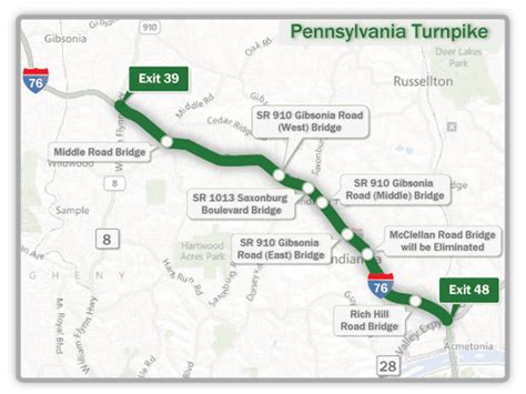 PA Turnpike I-76 (Mainline) from New Stanton (Exit 75) t