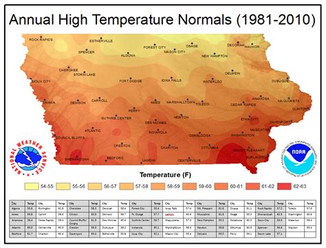 Current temp in iowa city. Average temperatures for September at cities, towns and other locations around Iowa are listed below in degrees Fahrenheit and Celsius. You can jump to a separate table for each region of the state: Eastern, Central and Western Iowa. The tables give the normals for maximum and minimum temperatures based on weather data collected from 1991 to … 