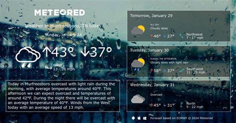 Weather in Murfreesboro for a month, 30 days weather forecast for Murfreesboro, Tennessee, United States.. 