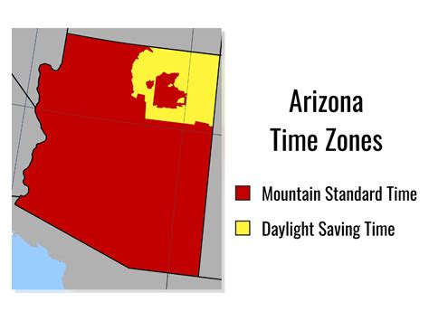 Current time of arizona. Things To Know About Current time of arizona. 