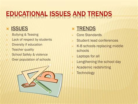 This lesson will help you: Differentiate trends and issues. Define issues. Identify the different types of issues in education today. Determine what trends are happening in education today .... 
