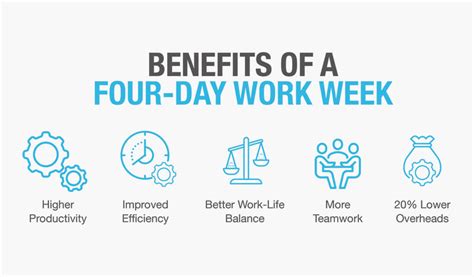 Current working week. Things To Know About Current working week. 