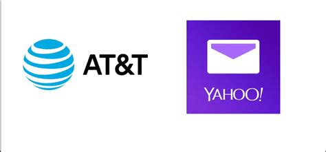 Currently atandt yahoo mail. Things To Know About Currently atandt yahoo mail. 