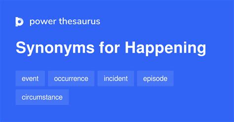 Find 8 ways to say CURRENTLY, along with antonyms, related words, and example sentences at Thesaurus.com, the world's most trusted free thesaurus.. 