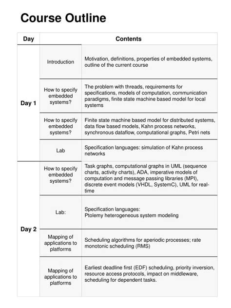Curriculum Course Outline