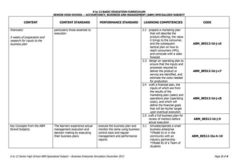 Curriculum Guide Business Enterprise Simulation