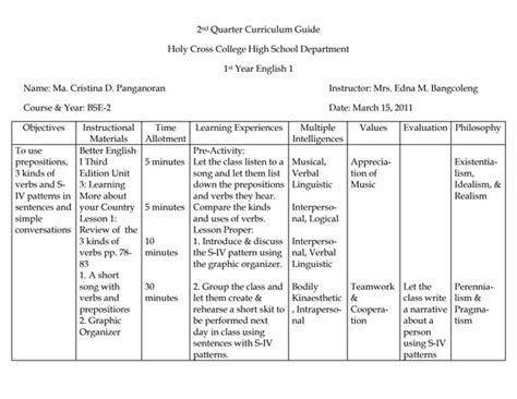 Curriculum Guide Page1