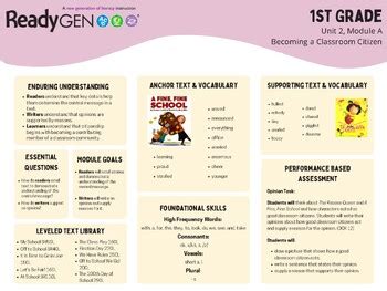 Curriculum Monthly Guide For Readygen
