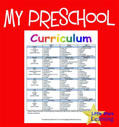 Curriculum for preschool. These are typical concepts that Pre-K children explore in school, but should not be required to master before entering Kindergarten. Children learn these concepts at their own pace. What is learned in Pre-K is considered a “bonus”. Children are taught with hands-on materials, songs, and games. They are assessed by observation and work samples. 