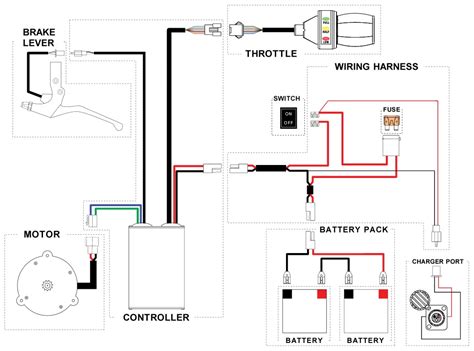 Currie electric scooter wiring diagram owners manual. - Caceres: el mediodia eterno y la tira de pruebas.