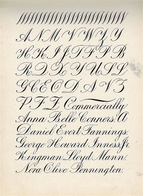 Cursive Alphabet 1900