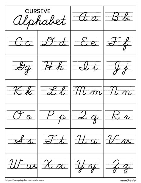 Cursive Alphabet Chart A To Z Pdf