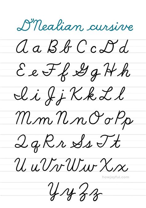 Cursive Alphabet Examples