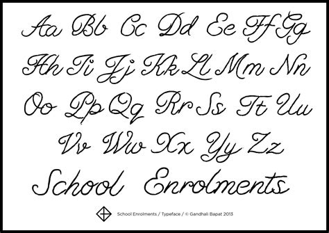 Cursive Alphabet Name