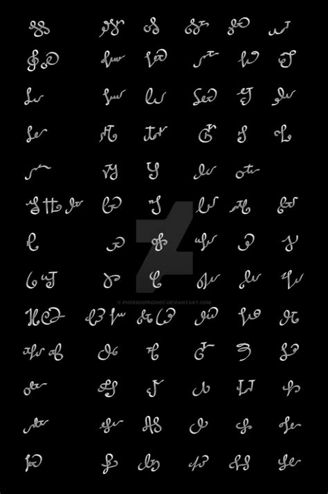 Cursive Cherokee Syllabary Chart by PhoenixProdigy on DeviantArt