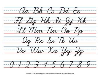 Cursive Numbers And Letters