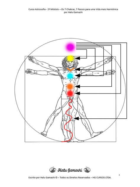 Curso “Os Sete Chakras – ASTROSOFIA 2” - Halu Gamashi