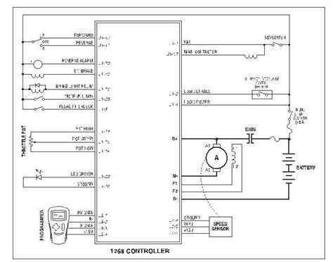 Curtis 1313 firmware update.  Mar 22, 2025 · 󱎖 Curtis 1236 controller programming a...