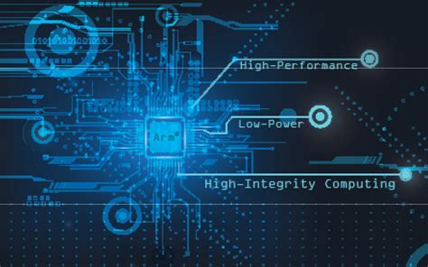 Curtiss-Wright Launches New Era of ARM Processor-Based …