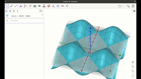 Curvas de nivel – GeoGebra