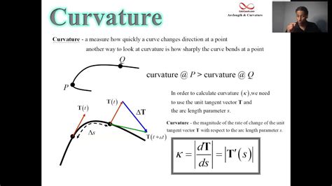Curvature units. Curvature. A collective term for a series of quantitative characteristics (in terms of numbers, vectors, tensors) describing the degree to which some object (a curve, a surface, a Riemannian space, etc.) deviates in its properties from certain other objects (a straight line, a plane, a Euclidean space, etc.) which are considered to be flat. 