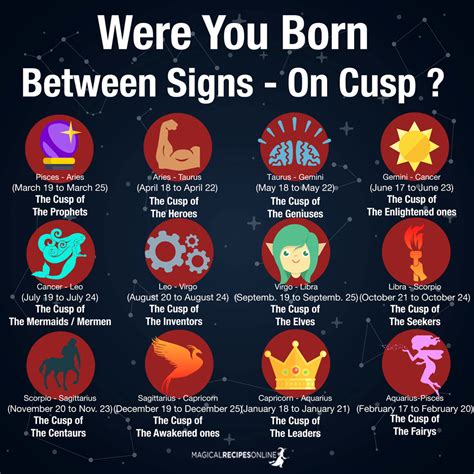 Cusp signs. Use our Zodiac Cusp Sign Calculator now and explore the fascinating world of cusp signs. Remember, the stars hold more secrets than you might imagine. It's time to uncover yours. At Starry Signs, we're here to guide you on your journey through the cosmos. Whether you're a fiery Aries, a grounded Taurus, or a cusp sign, we're committed to ... 