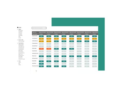 Custom Building Project Management Software