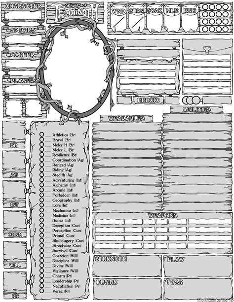 Custom Character Sheet DnD Style Nature Themed r/genesysrpg