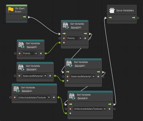 Custom Editor Variables not saving - Unity Forum