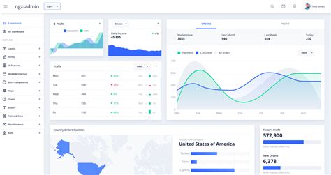 Custom Fleet Management Software Development Services Akveo